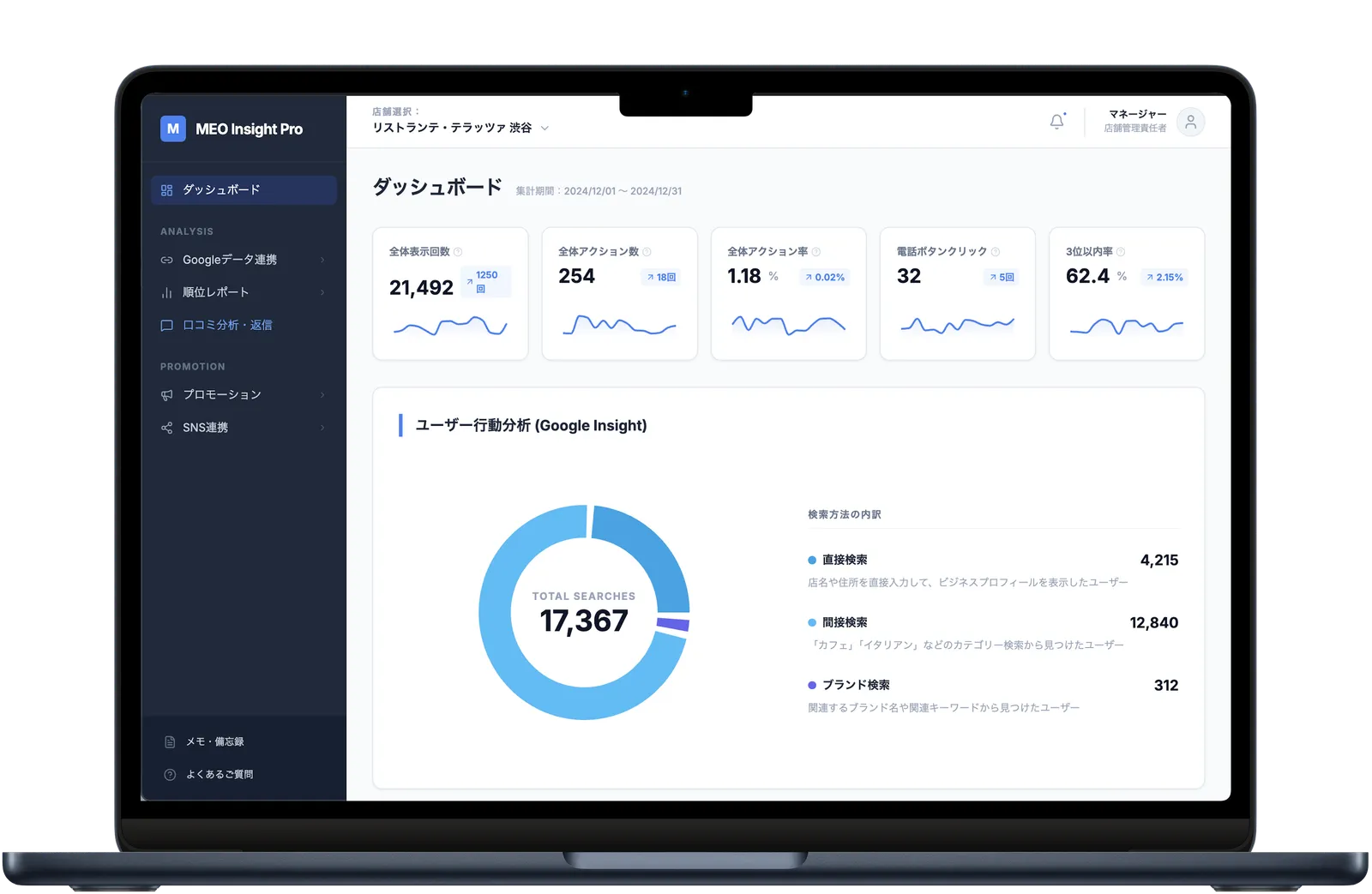 AIによる口コミ分析システム